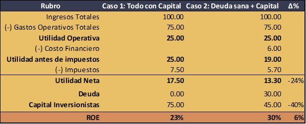 comparativo.jpg